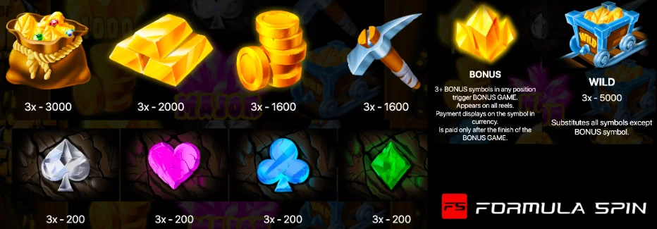 символи Home of Gold