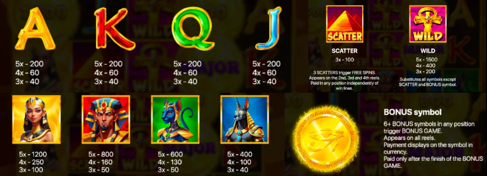 Символи Coin Era 2