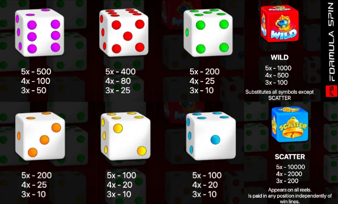 символи wild dice