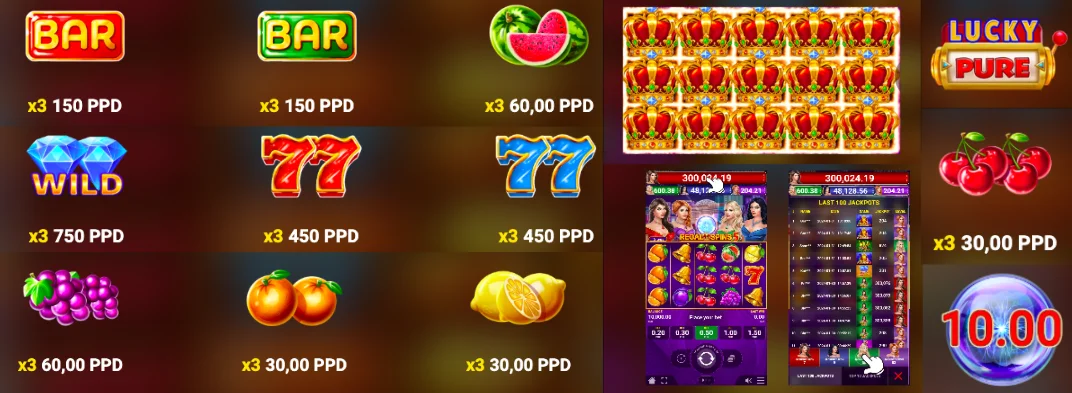 Pure Ecstasy символи