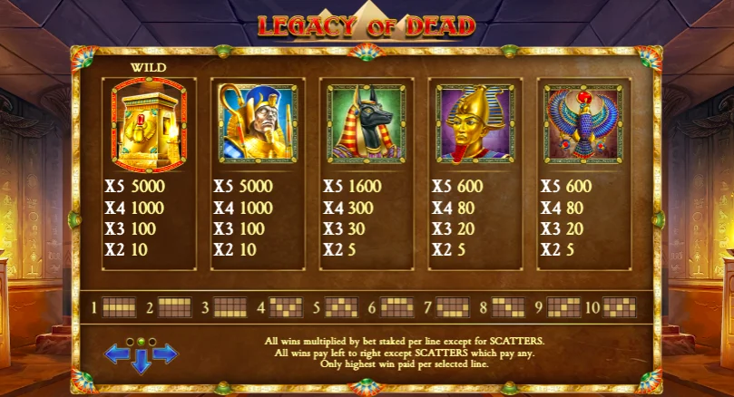 символи Legacy of Dead