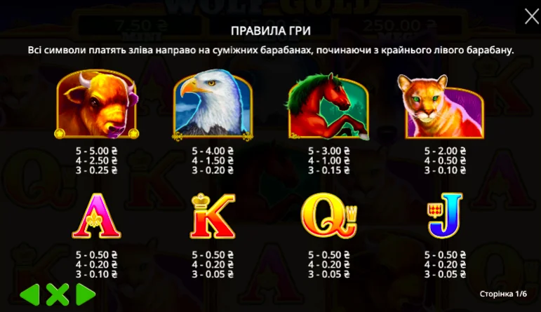 символи Wolf Gold