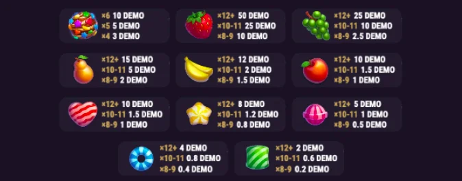 символи sweet dream bonanza